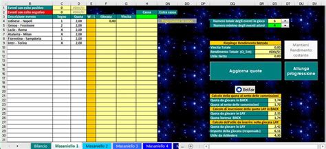 masaniello excel|masaniello calculator.